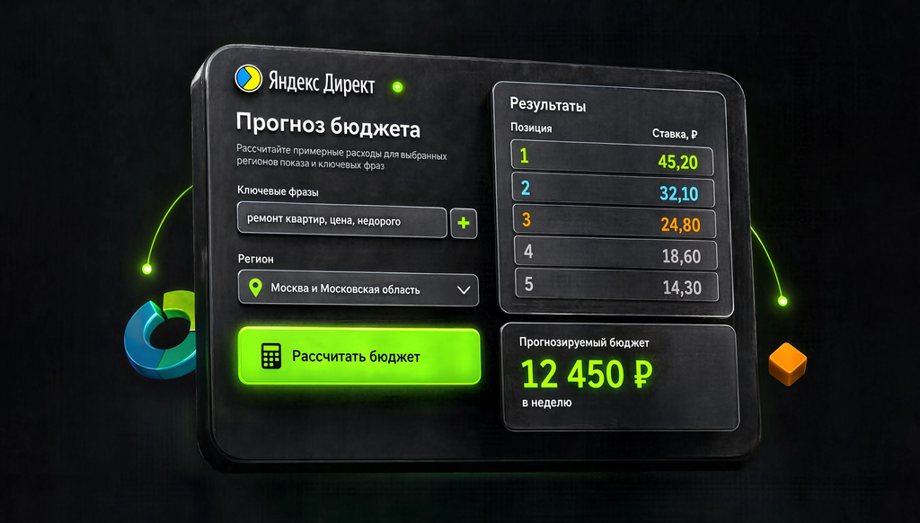 Screenshot of Yandex Direct Budget Forecast tool showing keyword input field, region selection, and results with positions and bids.