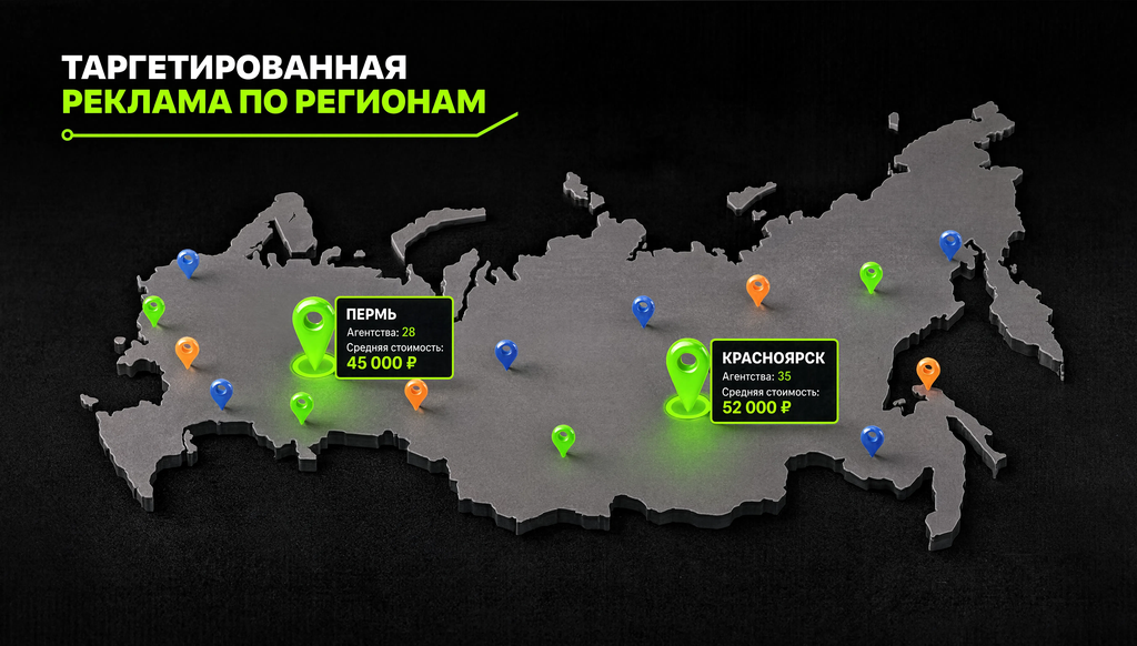 Карта России с отметками городов, где работает региональный таргет. Красноярск и Пермь выделены, рядом указаны количество агентств и средняя стоимость услуг.