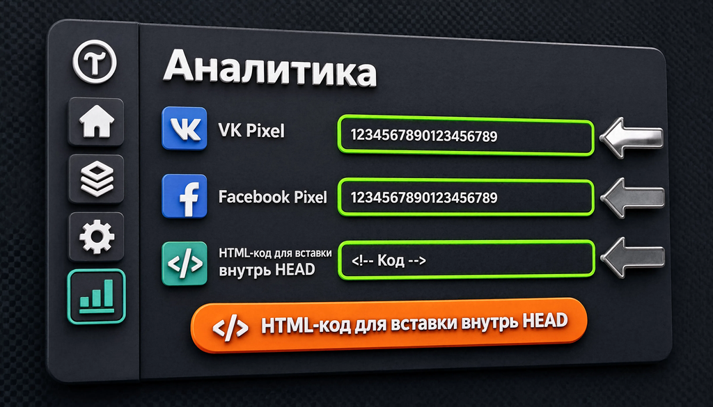 Раздел &laquo;Аналитика&raquo; в настройках Тильды &mdash; поля для вставки VK Pixel и Facebook Pixel, кнопка HTML-код в HEAD