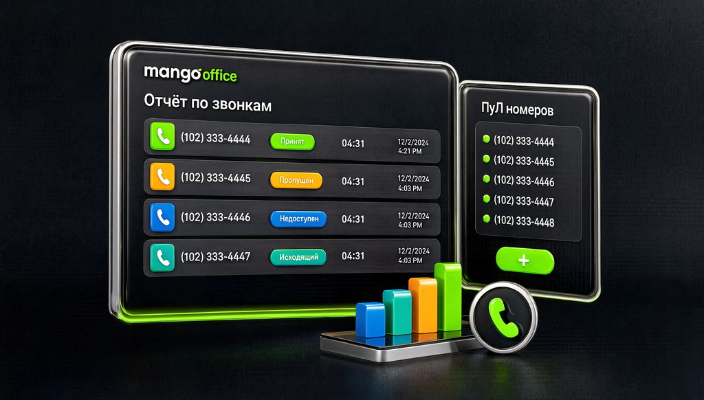 Коллтрекинг в Mango Office: пул номеров и отчёт по звонкам - скриншот работы