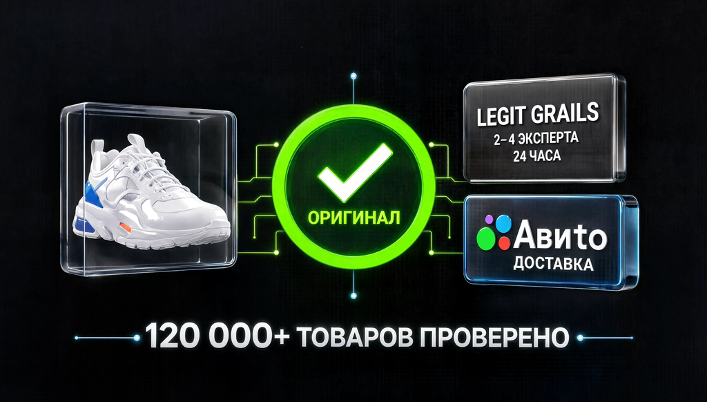 Схема проверки товаров на Avito: от отправки экспертам Legit Grails до получения значка 'Оригинал' и доставки с гарантией.