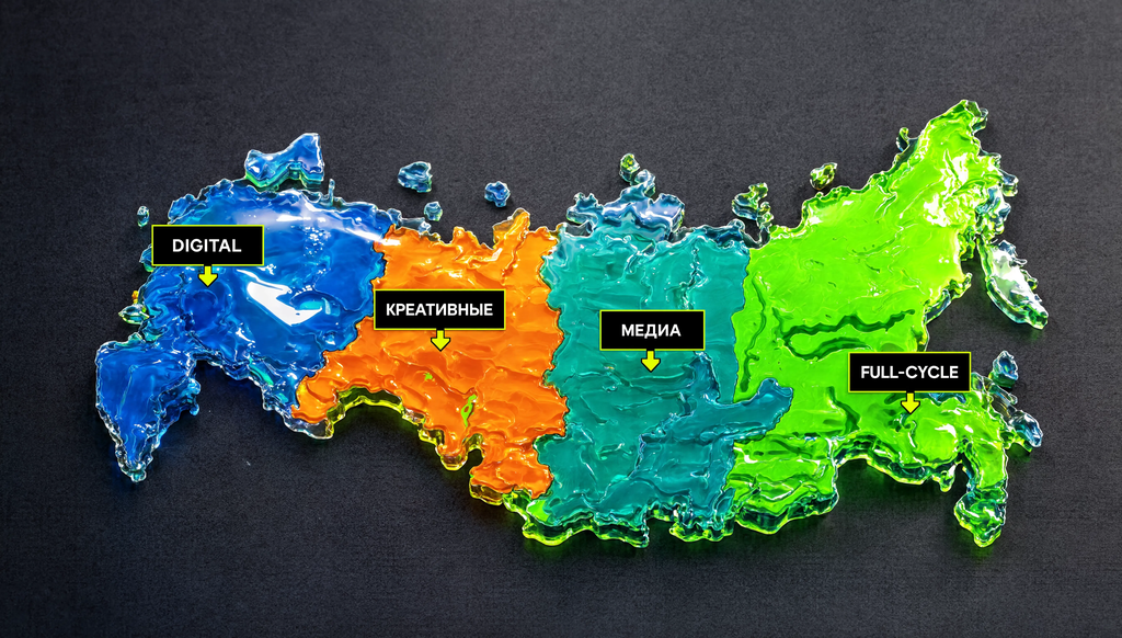 Infographic map of Russian advertising agencies categorized by type: digital, creative, media, full-cycle, helping to choose the right agency type for a task.